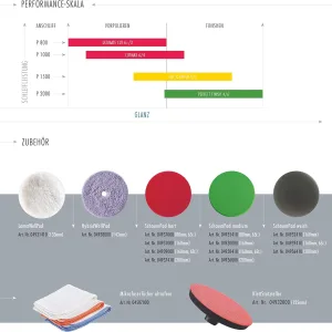 Sonax polish sponge base