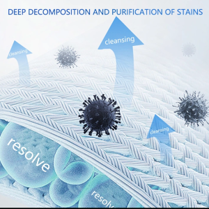 منظف فرش فووم GETSUN