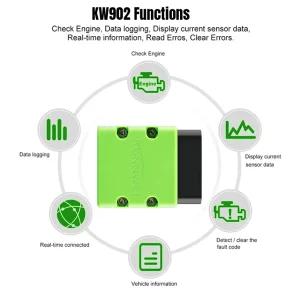 قطعة فحص السيارة OBD